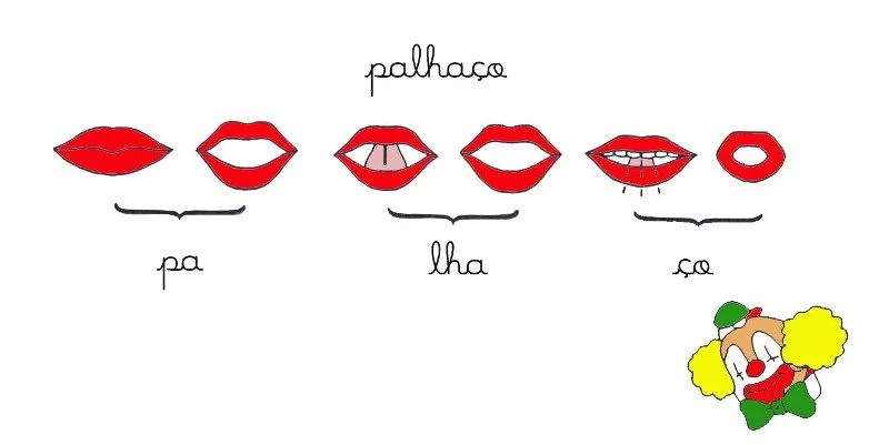 Profissional de terapias fonoaudiologico realizando atendimento na Clínica Sphera